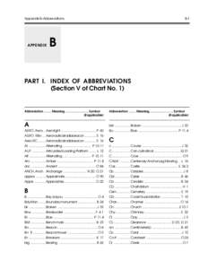 Appendix B–Abbreviations  APPENDIX B–1