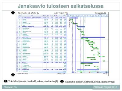 Janakaavio tulosteen esikatselussa 1 2 1