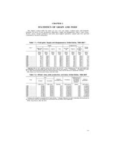 CHAPTER I  STATISTICS OF GRAIN AND FEED This chapter contains tables for wheat, rye, rice, corn, oats, barley, sorghum grain, and feedstuffs. Estimates are given of area, production, disposition, supply and disappearance