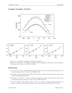 iso-Octane - C8 H18  CaltechMech Laminar burning velocities