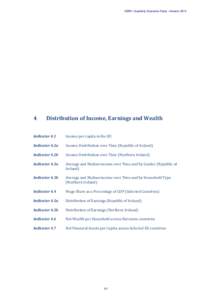 NERI • Quarterly Economic Facts • Autumn[removed]Distribution of Income, Earnings and Wealth