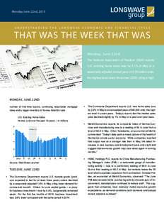 Monday June 22nd, 2015  UNDERSTANDING THE LONGWAVE ECONOMIC AND FINANCIAL CYCLE THAT WAS THE WEEK THAT WAS Monday, June 22nd