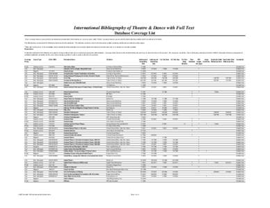 International Bibliography of Theatre & Dance with Full Text Database Coverage List 