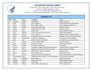 THE SECOND DECADE SUMMIT Sponsored by The U.S. Department of Health and Human Services Office of the Assistant Secretary for Health Regions IX and X, and the Office of Adolescent Health May[removed], 2012 at the Sheraton 