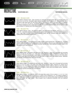 WAVEFORMS[removed]REFERENCE MANUAL Add - BinAdd-Arth Binary Additive Arithmetic Series. These waveforms are created by forming 8 partial 