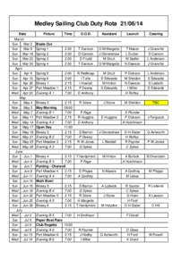 Medley Sailing Club Duty Rota[removed]Date March Sun Mar 2 Sun