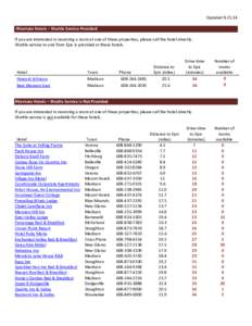 Updated[removed]Alternate Hotels – Shuttle Service Provided If you are interested in reserving a room at one of these properties, please call the hotel directly. Shuttle service to and from Epic is provided at these ho