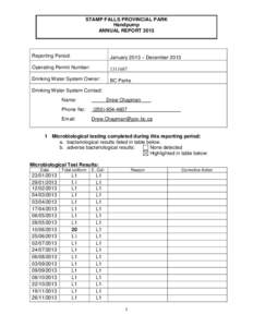 STAMP FALLS PROVINCIAL PARK Handpump ANNUAL REPORT 2013 Reporting Period: