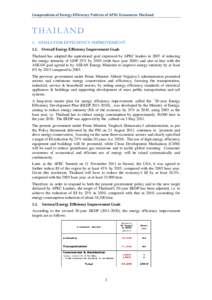 Compendium of Energy Efficiency Policies of APEC Economies Thailand  THAILAND 1. GOALS FOR EFFICIENCY IMPROVEMENT 1.1. Overall Energy Efficiency Improvement Goals Thailand has adopted the aspirational goal expressed by A