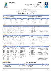 Penalty / Bul / Sports / Ice hockey / Ice hockey statistics