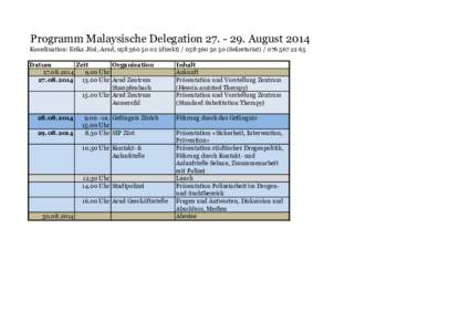 Programm Malaysische DelegationAugust 2014 Koordination: Erika Jüsi, Arud, direkt (Sekretariat Datum Zeit Organisation