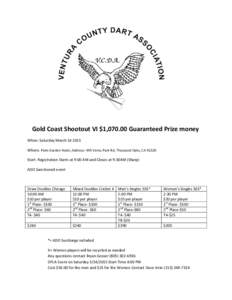 Gold Coast Shootout VI $1,Guaranteed Prize money When: Saturday MarchWhere: Palm Garden Hotel, Address: 495 Ventu Park Rd, Thousand Oaks, CAStart: Registration Starts at 9:00 AM and Closes at 9:30A