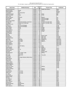 2011 Legislative Department Sign-In This information is subject to public disclosure and will be posted on the official City of Seattle website Visitor Name Lora-Ellen McKenney Bryan Buckalew