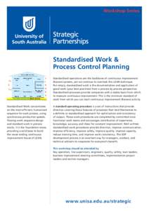 Workshop Series  Standardised Work & Process Control Planning Standardised operations are the backbone of continuous improvement (Kaizen) systems, yet we continue to overlook this LEAN technique.