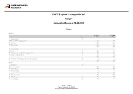 UNTERNEHMENSREGISTER  EnBW Regional Aktiengesellschaft