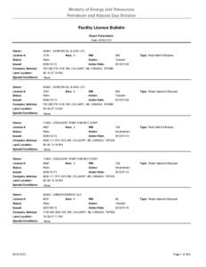 Ministry of Energy and Resources Petroleum and Natural Gas Division Facility Licence Bulletin Report Parameters: Date: [removed]