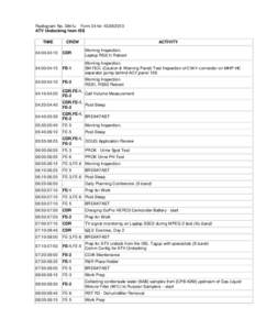 Radiogram No. 3841u Form 24 for[removed]ATV Undocking from ISS TIME CREW