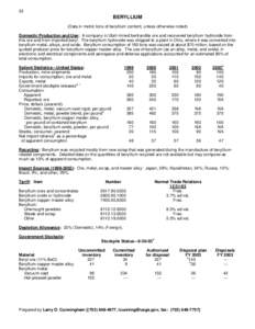 32  BERYLLIUM (Data in metric tons of beryllium content, unless otherwise noted) Domestic Production and Use: A company in Utah mined bertrandite ore and recovered beryllium hydroxide from this ore and from imported bery