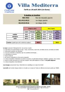 Tarifs au 18 aoûten Euros) 8 studios en location R01-R02 Rez-de-chaussée gauche