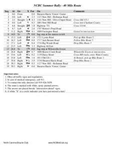 NCBC Summer Rally - 40 Mile Route Seq[removed]