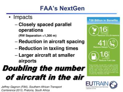 FAA’s NextGen • Impacts – Closely spaced parallel operations (RW Separation <1,300 m)