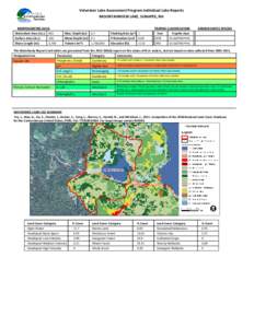 Volunteer Lake Assessment Program Individual Lake Reports MOUNTAINVIEW LAKE, SUNAPEE, NH MORPHOMETRIC DATA TROPHIC CLASSIFICATION
