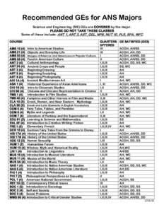 Recommended GEs for ANS Majors Science and Engineering (S/E) GEs are COVERED by the major. PLEASE DO NOT TAKE THESE CLASSES Some of these include: ANT 1, ANT 3, AST, GEL, NPB, NUT 10, PLS, SPA, WFC. COURSE AMSInt