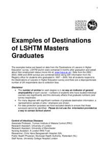 LSHTM Graduate Destinations: 2008