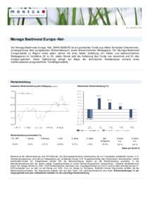 by avicee.com  Monega BestInvest Europa -NetDer Monega BestInvest Europa -Net- (WKN A0MS79) ist ein gemischter Fonds aus Aktien führender Unternehmen, vorwiegend aus dem europäischen Wirtschaftsraum, sowie festverzinsl