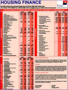 HOUSING FINANCE Head Office: Rehani House, Koinange/ Kenyatta Avenue St. P.O.Box 30088, Nairobi, Kenya. Tel: ( +, Fax: ( +E-Mail: . Website: http:www.hou