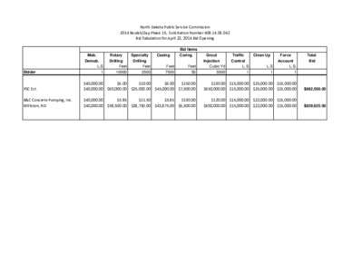 North Dakota Public Service Commission 2014 Beulah/Zap Phase 15, Solicitation Number[removed]Bid Tabulation for April 22, 2014 Bid Opening Bidder