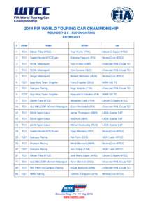 2014 FIA WORLD TOURING CAR CHAMPIONSHIP ROUNDS 7 & 8 – SLOVAKIA RING ENTRY LIST #  class