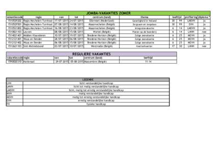 JOMBA-VAKANTIES ZOMER vakantiecode regioRegio Mechelen-TurnhoutRegio Mechelen-TurnhoutRegio Mechelen-Turnhout
