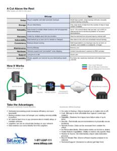 Software / Backup / Off-site data protection / Data synchronization / Remote backup service / NTBackup / Backup software / Computing / Data security