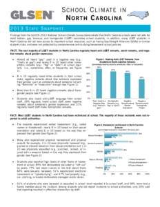 S C H O O L C L I M AT E I N N O RT H C A R O L I N A[removed]S TAT E S N A P S H O T Findings from the GLSEN 2013 National School Climate Survey demonstrate that North Carolina schools were not safe for most lesbian, ga