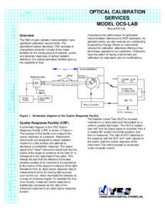 OPTICAL CALIBRATION SERVICES MODEL OCS-LAB BULLETIN CAL characterize the performance of radiometric instrumentation referenced to NIST standards. As