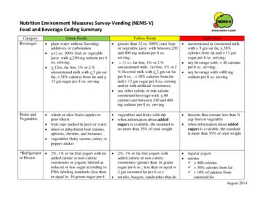 Medicine / Human nutrition / Trans fat / HER / Diet food / Bacon / Raheb / Punch Sport Drink / Nutrition / Food and drink / Health