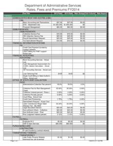 Department of Administrative Services Rates, Fees and Premiums FY2014 Fee Title 2013 Rate