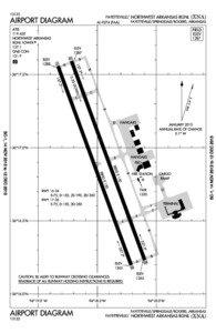 [removed]FAYETTEVILLE/ NORTHWEST ARKANSAS RGNL (XNA)