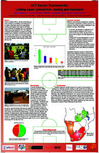 VCT Soccer Tournaments: Linking sport, prevention, testing and treatment 1 Grassroot Soccer, Inc., Cape Town, South Africa		 2 Public Health Consultant, Cape Town, South Africa		 3 Grassroot Soccer Zambia, Lusaka, Zambia
