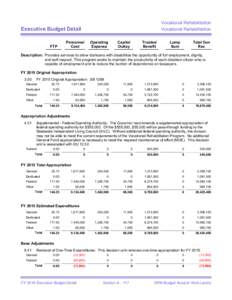 Vocational Rehabilitation Vocational Rehabilitation Executive Budget Detail  FTP