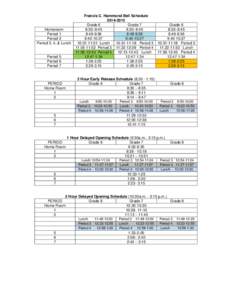 Francis C. Hammond Middle School Bell Schedule