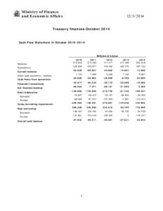Treasury finances January-October 2014