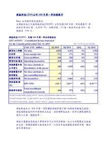 綠能科技(3519)公布 104 年第一季財務數字 Dear 合作夥伴與先進朋友: 太陽能矽晶片大廠綠能科技(3519TT) 公布民國 104 年第一季財務數字，營 收新台幣 40.2 億，毛利率-7%；