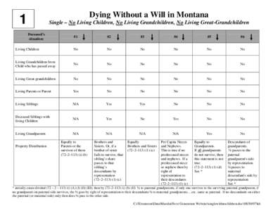 Microsoft Word - singlewithnochildren.doc