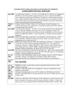 MAJOR EVENTS TIME LINE FOR STATE REVIEW OF VERMONT YANKEE OPERATION POST MARCH 2012 Act 160 becomes effective. Act 160: 1) sets forth the VY studies to be completed by the DPS; 2) sets forth a public engagement process; 