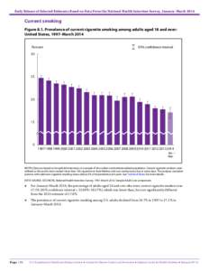 Early Release of Selected Estimates Based Data From the 2014 Data National Health Interview Survey(09/14)