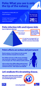 Medicine / Post-polio syndrome / Poliovirus / Vaccine / Vaccination / Poliomyelitis eradication / Poliomyelitis / Microbiology / Biology