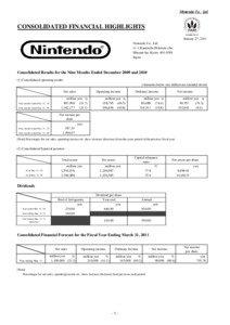 Nintendo Co., Ltd.  CONSOLIDATED FINANCIAL HIGHLIGHTS