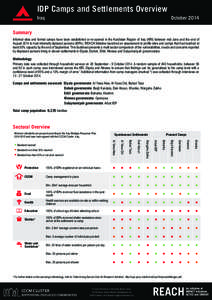 IDP Camps and Settlements Overview Iraq October[removed]Summary